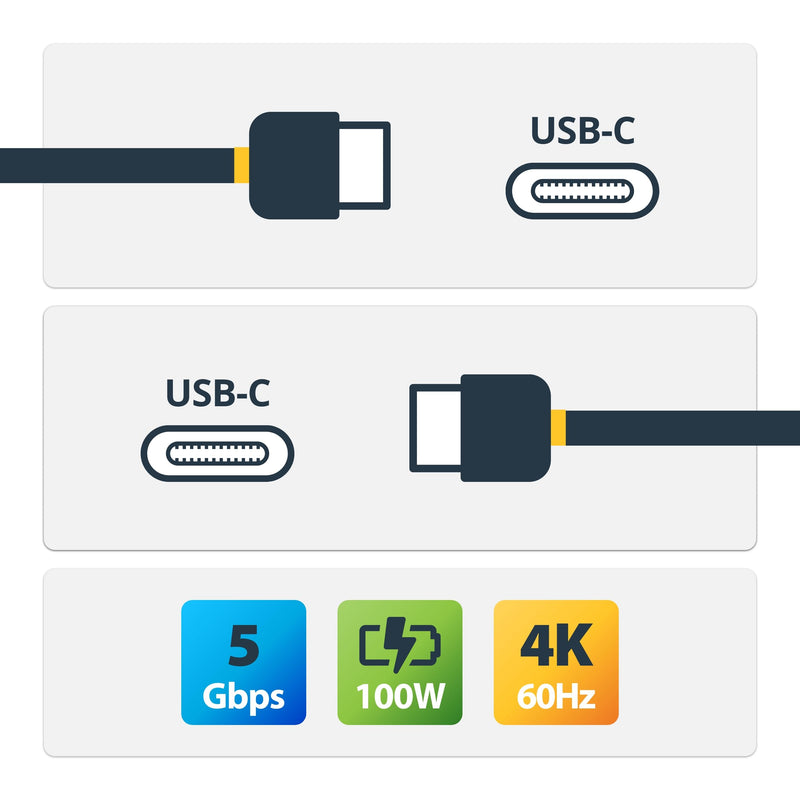 StarTech 6.6ft (2m) USB-C Cable, USB 5Gbps, 100W (5A) PD, 4K 60Hz DP Alt Mode, TPE Jacket, Thunderbolt Compatible Electronic Cable
