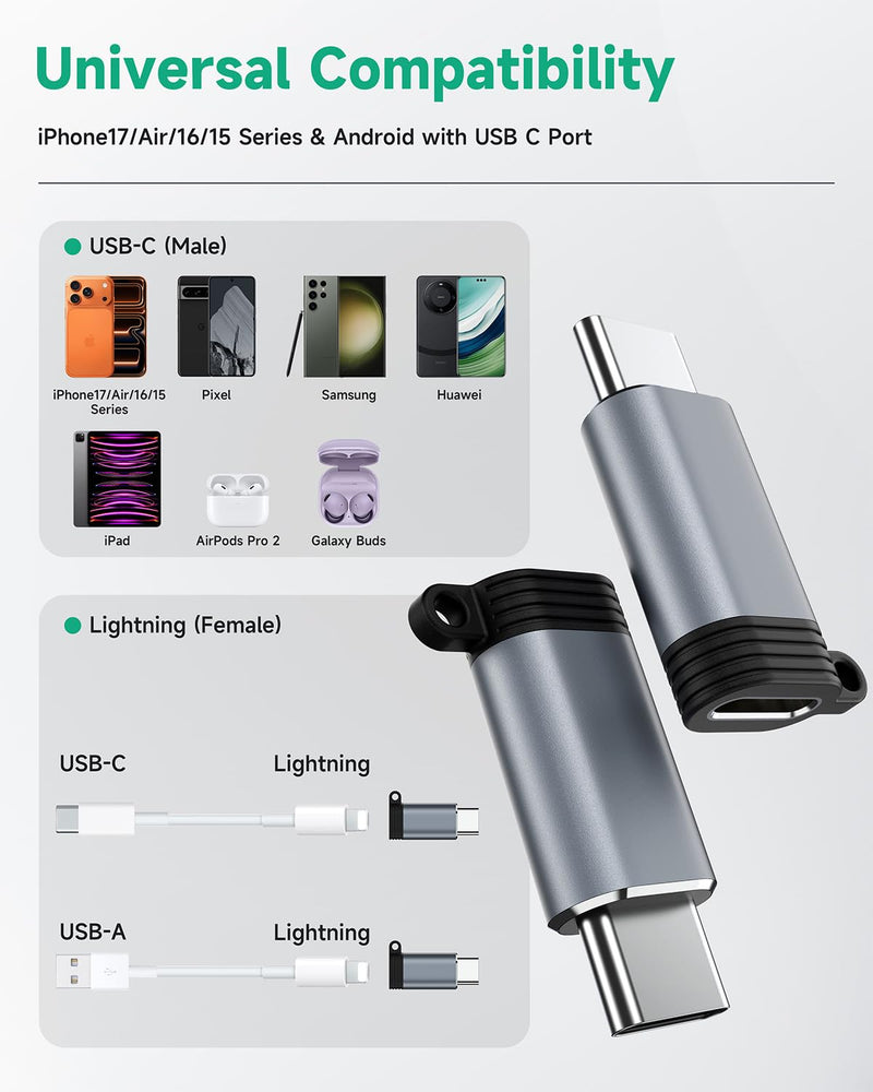 Lightning to USB C Adapter 4 Pack, Fast Charging & Data Sync for iPhone 15/16/17 Pro/Pro Max, Charger Adapter Accessory (Not for Audio/OTG) (IL) IL
