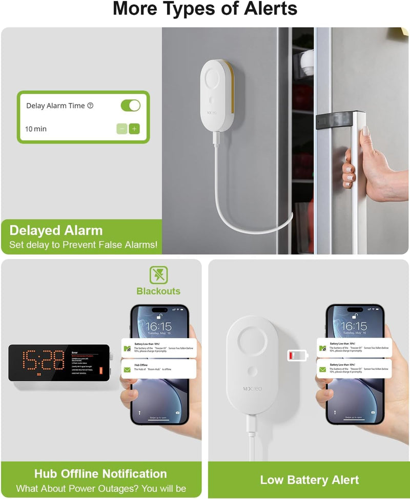 MOCREO MS1 Wireless Thermometer Freezer Alarm Sensor, Upgraded Version of ST5, Hub Required (Not Included), Email & App Alert, Data Logging, No Subscription, for Fridge, Freezer, Hot Tub MS1 Thermometer