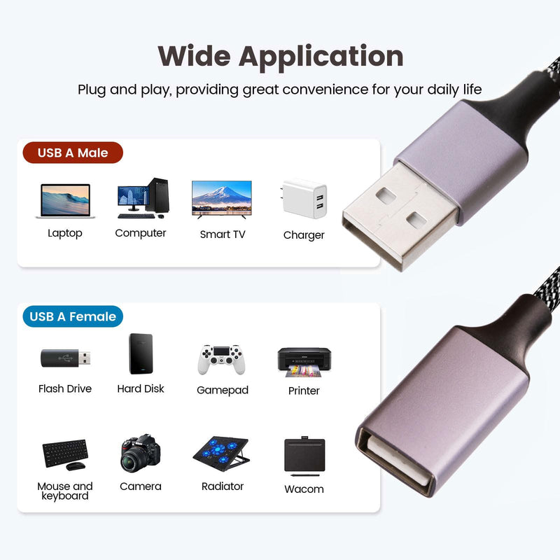 USB A Splitter(10 inch Long),USB A Splitter 1 in 2 Out,USB A Male to 2 Female USB Y Splitter,USB Splitter for Charging Slow and Data Transfer for Webcam/Printer/USB Devices/Laptop Etc.