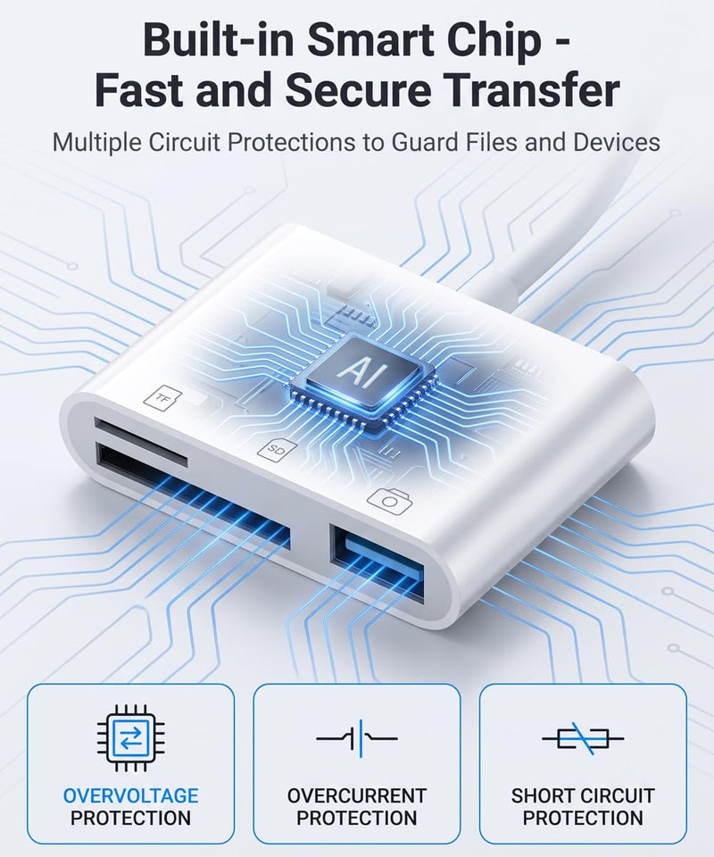 USB C & USB to SD Micro SD Memory Card Reader Digital Camera Viewer Adapter | SD and Micro SD Card Reader with USB Port Adapter for iPhone iPad, Android Phone Tablet, Mac, PC, Laptop Computer Plug & Play