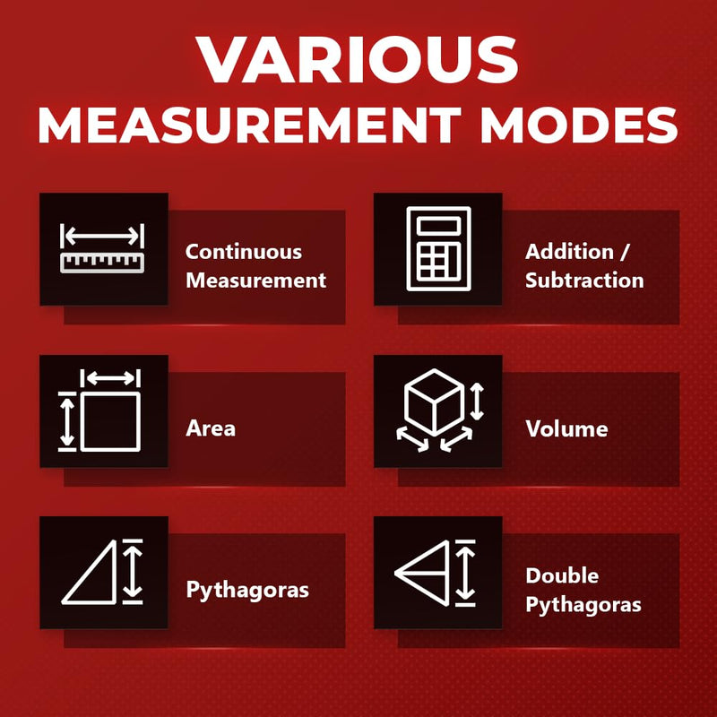 Magpie Saber 131ft (40m) Unbreakable Precision Laser Measuring Tool, Laser Measurement Tool with ft/in/m Measurement Units and 2 Bubble Levels_Class 2 Laser