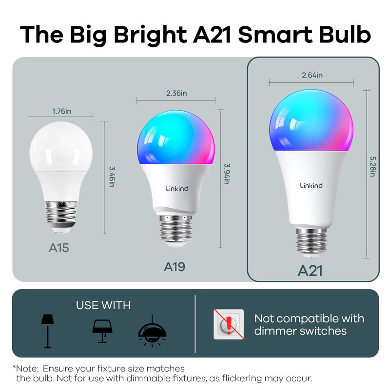 Linkind Smart Light Bulbs, 1600LM (100W Equivalent) A21 Smart Bulb, Compatible with Alexa & Google Home, 14W E26 RGBTW Color Changing Bulb with Music Sync, 2.4GHz Wi-Fi & Bluetooth, 4Pack 4 Pack 100W