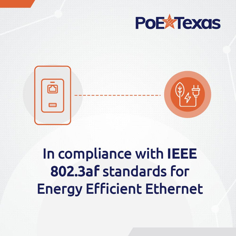 PoE Texas Gigabit PoE Splitter in-Wall USB Charging Port - Fast 5V USB Charging and RJ45 Power Over Ethernet Output for WiFi Internet Router, Camera, Phone Network GAT-USB-IW