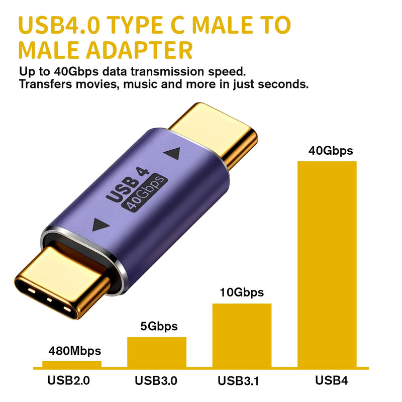 2 Pack USB C Male to Male Adapter Type C Coupler Extender Support 40Gbps Data 100W Fast Charging Video for Laptop Phone and TypeC Devices