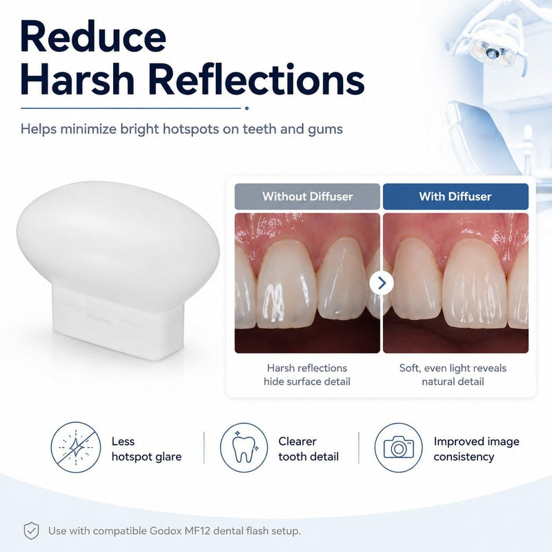 Godox MF-DD Diffuser for Godox MF-T76 Macro Twin Lite Flash (2-Pack) | 2 Dental Diffusers for MF12/MF12-DK1; Soften Direct Flash, illuminate Posterior Areas and Support Clearer intraoral Photos. 2 PCS