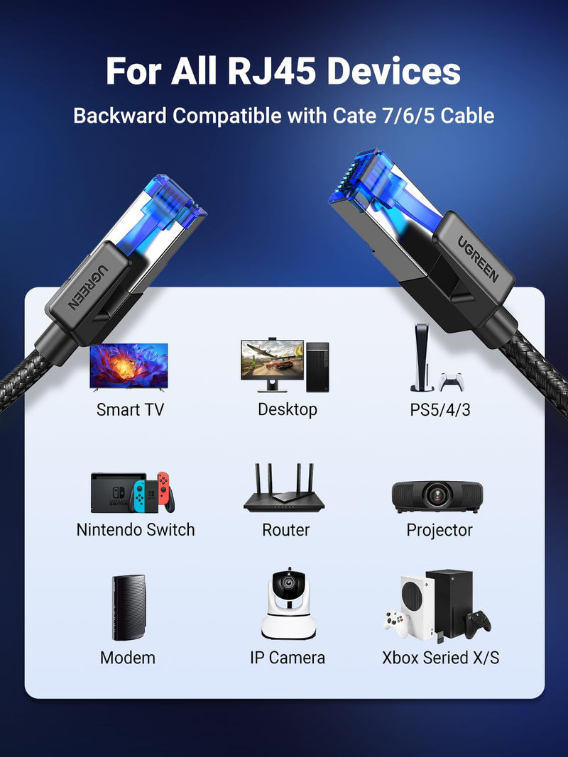 UGREEN Cat 8 Ethernet Cable 25FT, High Speed Braided 40Gbps 2000Mhz Network Cord Cat8 RJ45 Shielded Indoor Heavy Duty LAN Cables Compatible with Gaming PC PS5 PS4 PS3 Xbox Modem Router 25FT