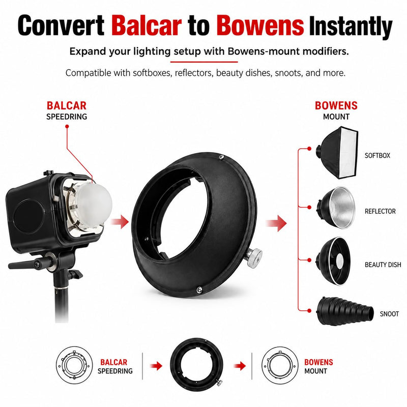 Balcar to Bowens Mount Adapter Ring for Studio Lights | Converts Balcar speedring lights to Bowens mount modifiers with a secure quick-release locking system.