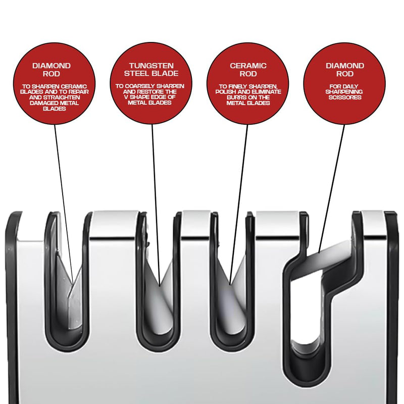 Premium 4-in-1 Knife Sharpening Kit, Kitchen knife sharpener with Anti-Cut Gloves and Extra Sharpening Blade, Red and Black, Professional Grade Kitchen Tool Set