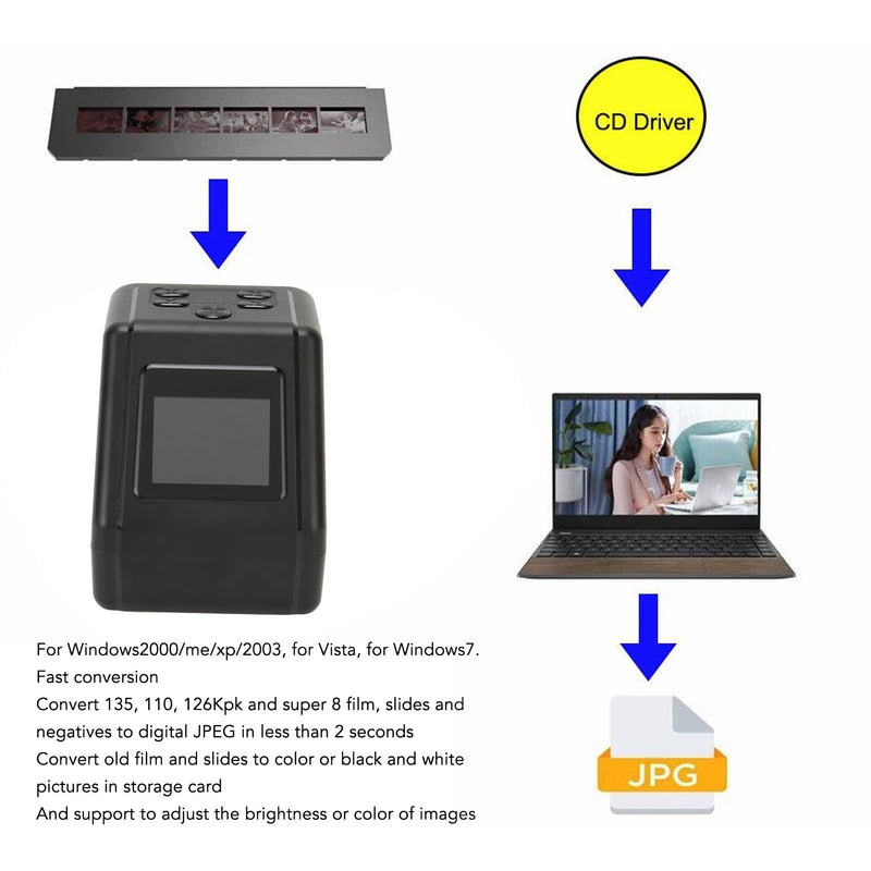 Slide and Film Viewer Film Slide Scanner Convert 135 126 110 Films Slides to Negatives Color Black White JPG Photos 22MP with 2.0in LCD Screen for Slides & Film Slide & Negative Scanners
