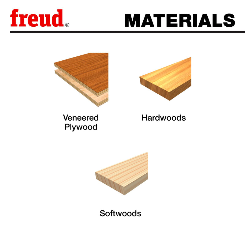 Freud 54-760: Glass/Screen Door Add-on Cutter for Premier Adjustable Rail & Stile Bit