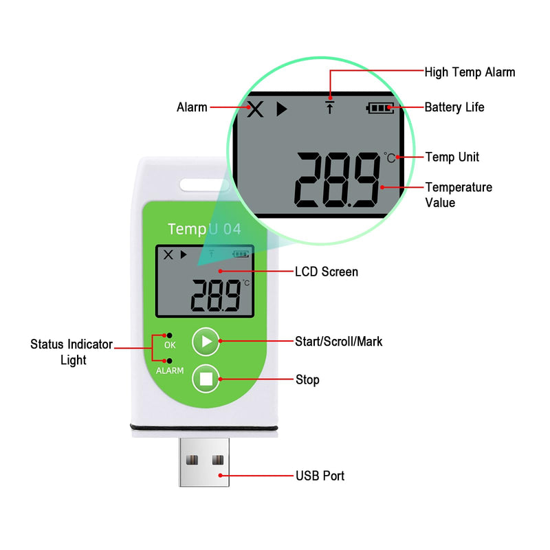 Tzone Temperature Data Logger USB Reusable Temp Recorder Thermometer | TempU04,Digital Industrial Datalogger,32000 Recording,for Refrigerator Freezer Food Storage Shipping,PDF&CSV Reports Temp Data Logger