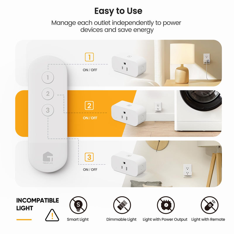 TREATLIFE 3Pack Mini Remote Control Outlet Plug with Magnetic Remote, 15A/1800W Wireless Light Switch for Lamps, Fans, Household Appliances, No Hub Required, 2 Years Warranty