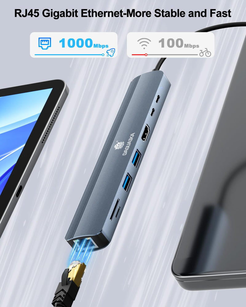 Laptop USB C Hub, 8-in-1 Docking Station, 1000Mbps Ethernet, HDMI 4K60Hz, 2 USB 3.0 + 2 USB-C Ports Adapter, PD 100W MAX Charging(Data), SD/TF Card Reader for MacBook Pro/Dell XPS/HP/Lenovo etc 8-in-1 1000M