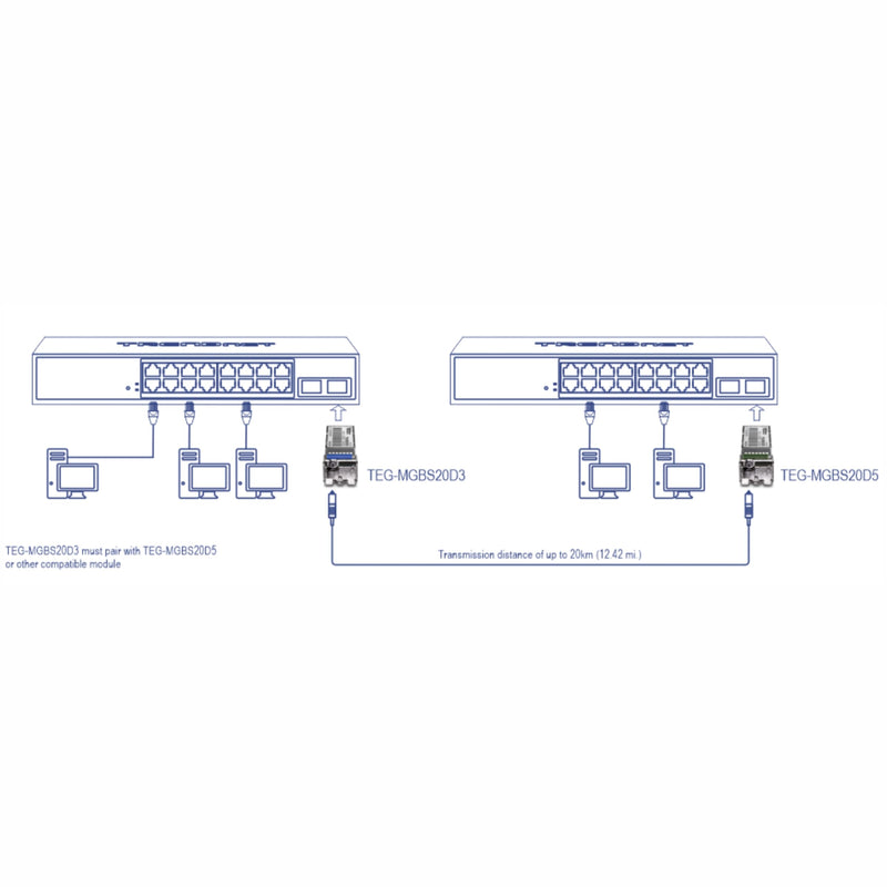 TRENDnet SFP to RJ45 Dual Wavelength Single-Mode LC Module, TEG-MGBS20D3, Must Pair w/TEG-MGBS20D5 or a Compatible Module, Up to 20 km (12.4 Miles), Bi-Directional (WDM) SFP, Lifetime Protection 1310/1550