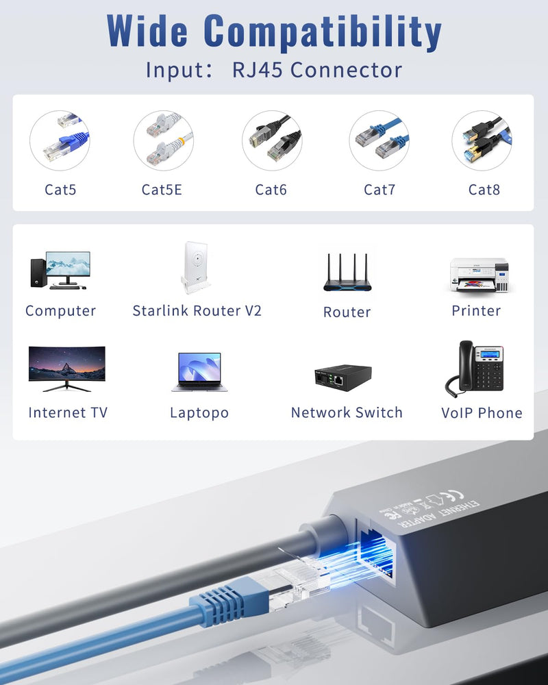 Ethernet Adapter for Starlink Gen 2 Wired External Network. Extend RJ45 Port for Starlink V2. Easy Setup, High-Speed, Stable Adapter Kit for Starlink Gen 2 Routers.