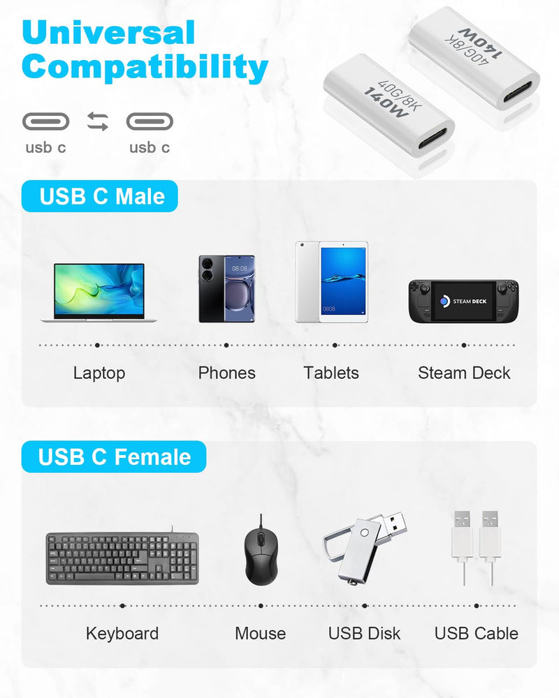 Duttek USB C Coupler 40G, USB C Female to Female Adapter PD 140W, USB C to USB C Adapter with 8K@60Hz Video Display Compatible for Thunderbolt 4/3, MacBook Pro/Air, iPad, Laptop, Phones (2Pack) White