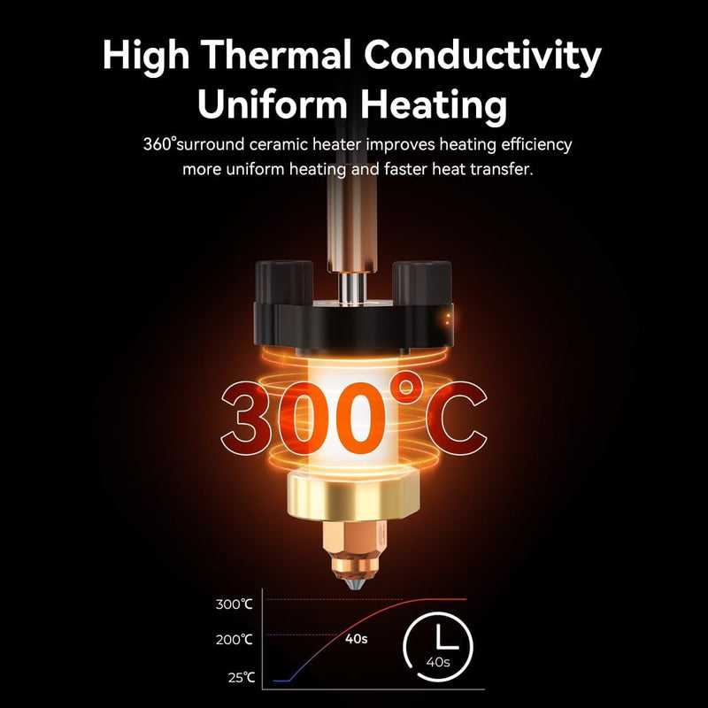 Creality Ender 3 V3 Hotend Kit, Original Ceramic Heating Block Kit 300°C High Temperature Resistance 60W Fast Heating High Thermal Conductivity Ceramics with Integrated Nozzle for Ender 3 V3/3 V3 Plus