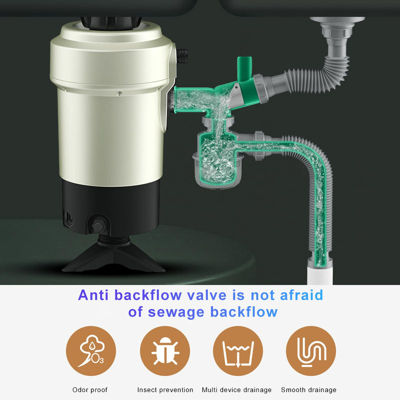Garbage Disposal Drain Kit, Kitchen Sink P-Trap 1 1/2, Space Saving, Visible, Clog Resistant, Odor Resistant, Easy to Clean Double Sink Drain Gray