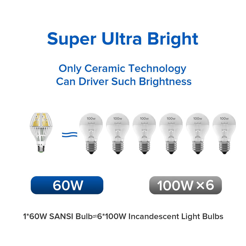 SANSI 9000 Lumens A21 LED Light Bulb, Super Bright 600W Equiv. E26 Light Bulb with Wide 270° Beam Angle, 5000K Daylight Non-Dimmable Safe 60W Bulb for Garage Warehouse Workshop Church 60 Watts