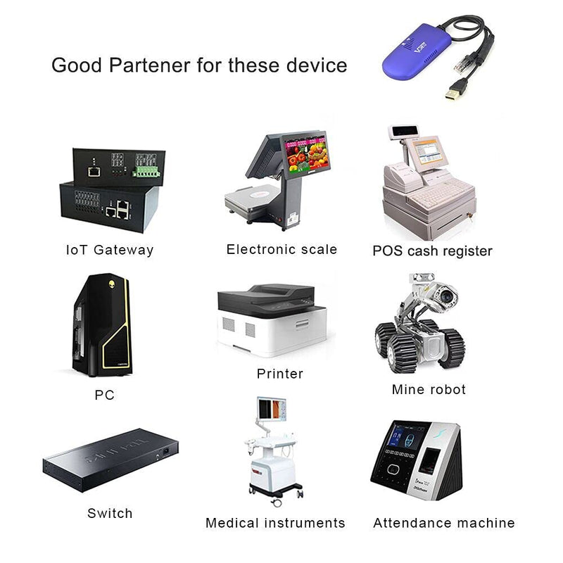 VONETS Industrial Mini 2.4GHz WiFi Bridge/Repeater/Hotspot Extender/WiFi to Wired/AP Signal Booster with 1 RJ45 Male (10/100Mbps) DC/USB Powered for DVR PLC Network Printer VAP11G-300(Two Units)