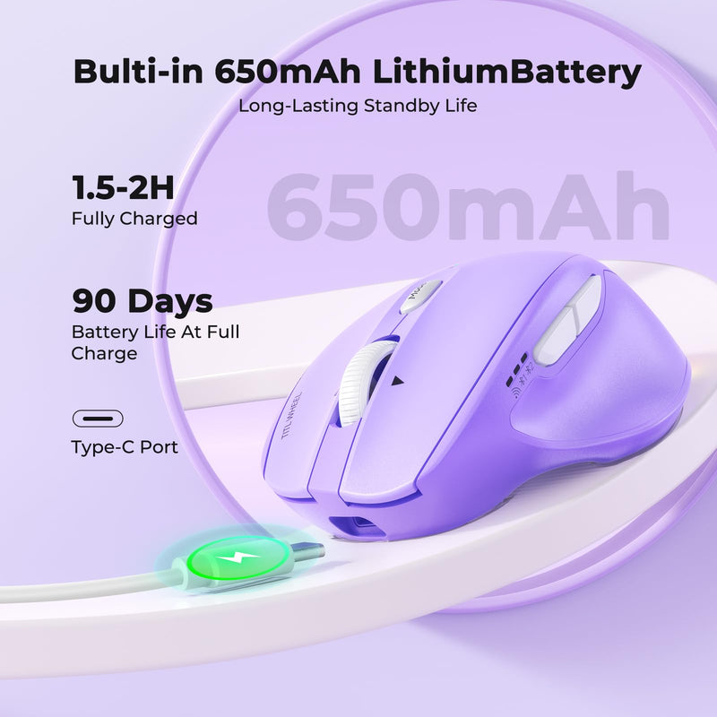 MEETION Wireless Mouse, Ergonomic Bluetooth Mouse for Laptop, Purple | Rechargeable triple-mode mouse with a 4-way tilt wheel, 800–2400 DPI, and multi-device support for Windows, Mac & PC