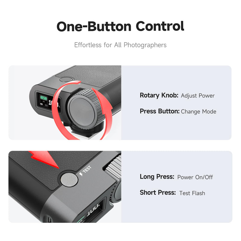 PHOTOOLEX Mini Camera Flash,GN 16, 10 Power Levels Mini Manual Flash for Canon/Sony zv1/Sony zve10 /Ricoh gr3/Fuji f1-230 Full-Power Flashes/6500K±200K/1.5S Recycle