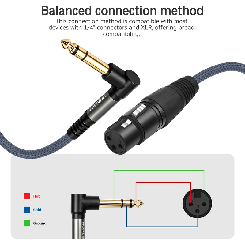 16FT Right Angle 1/4 TRS Male to 3Pin XLR Female Microphone Cable,6.35mm TRS to XLR Female-2Pack 16Feet