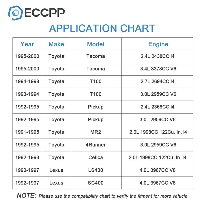 ECCPP Knock Detonation Sensor compatible with 1990-1997 for Lexus LS400 4.0L,1992-1997 for Lexus SC400 4.0L,1992-1995 for Toyota 4Runner 2.4L,1992-1995 for Toyota 4Runner 3.0L 89615-50010