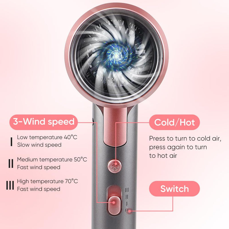 Ionic Smooth Hair Dryer with Diffuser, 2X Fast with 3 Heat Settings, 2400w Motor &110,000 RPM, Professional Lightweight Hair Dryer for Curly and Straight Hair Low Noise