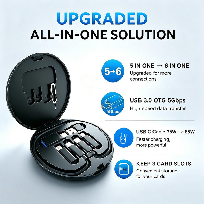 USB Adapter Kit With USB C 3.0 OTG， USB to USB C Adapter，USB C to iOS, Micro USB to USB C Adapter，Multi 1FT USB C Charging Cable Kit (6 in 1) with Card Storage, Eject Pin, Esp. For Travel (Black) Black