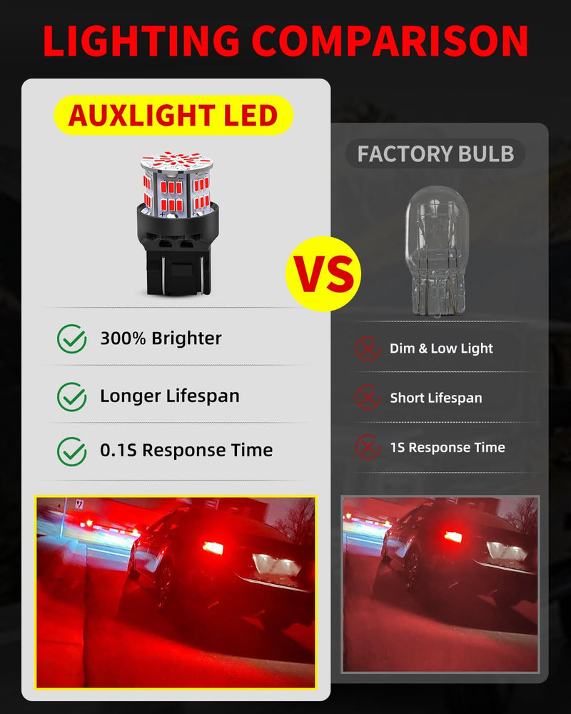 AUXLIGHT 7443 LED Bulbs 54-SMD 300% Super Bright 7444 7440 T20 922 7442 W21W LED Light Replacement for Car Brake Tail Parking Turn Signal Lights, Brilliant Red(Pack of 6) 7443/ 7444/ T20