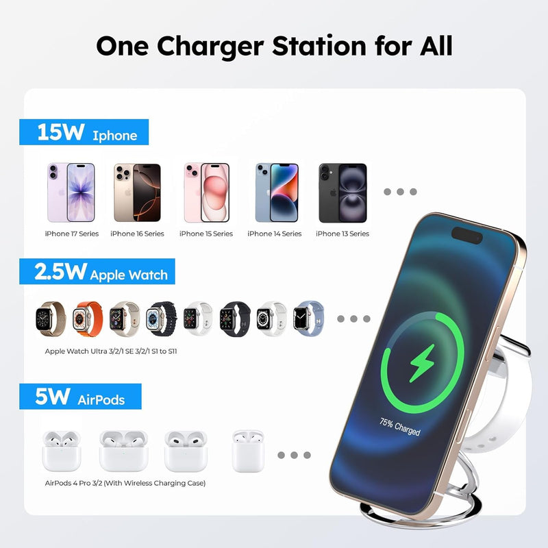 Wireless Charger Stand, Foldable Magnetic 3 in 1 Charging Station for Multiple Devices, Phone Stand and Holder,Compatible with iPhone 13~17 Series