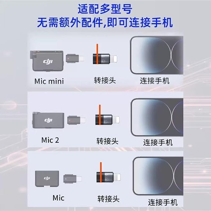USB-C to Lightning OTG Audio Adapter for Connecting DJI Mic Mini/Lark M2S Series Wireless Microphone Receivers to iPhone 14/13/12/11 / Mac