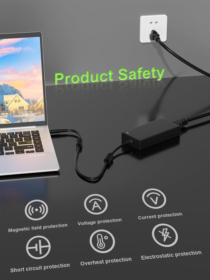 180W Charger Compatible with Dell Dock WD15 WD19 WD19S WD19TB WD22TB4 SD25 WD25 D6000 TB15 TB16 K16A SD25TB4 Business Thunderbolt/Universal Docking Station
