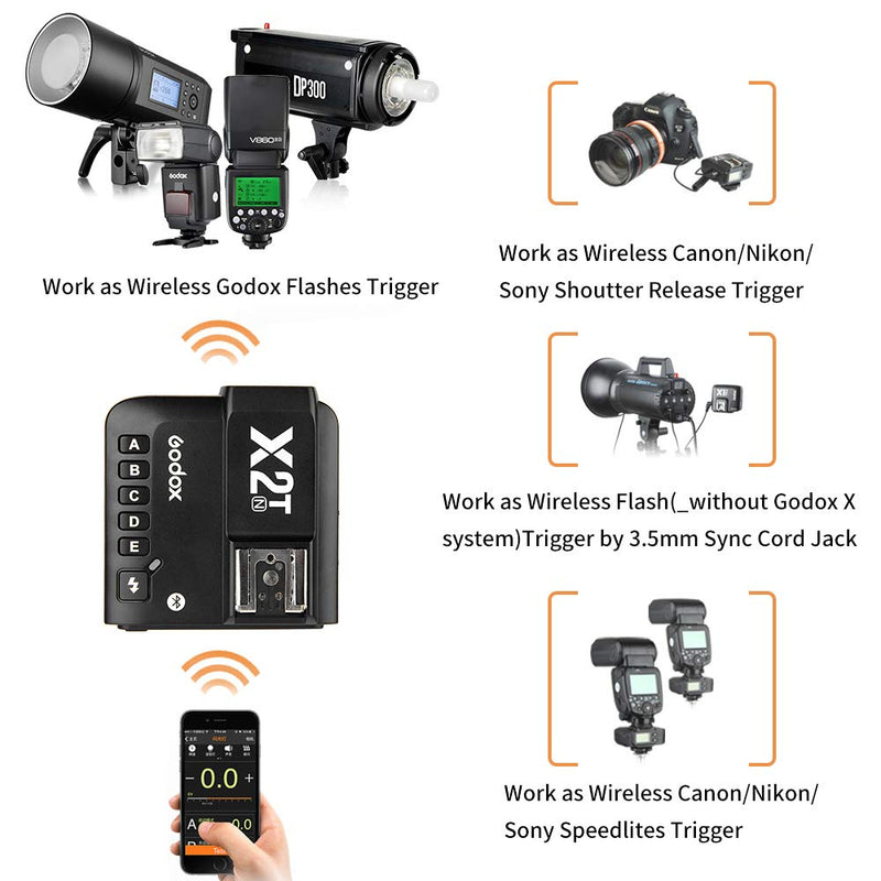 Godox X2T-N TTL Wireless Flash Trigger with Bluetooth for Nikon Camera,2.4G HSS 1/8000s,5 Separate Group Buttons &Quick Lock Hot-Shoe &LCD Display