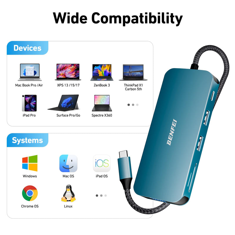 BENFEI 11-in-1 USB C Hub Triple Display Docking Station Dual HDMI, VGA, 3*USB 3.0, 1Gbps Ethernet, 100W Power Delivery, SD/TF Card Reader, 3.5mm AUX Audio Compatible with MacBook XPS Surface Blue