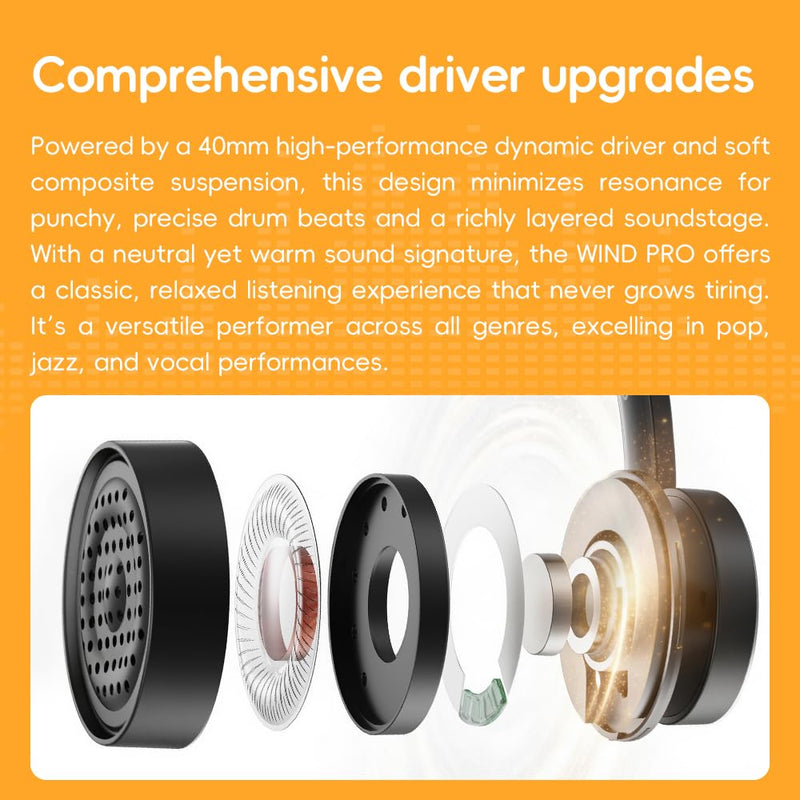 SNOWSKY FiiO Wind PRO 3.5mm Retro On-Ear Headphones with in-Line Controls, 40mm Dynamic Driver, Semi-Open HiFi Sound, Vintage Style Wired Headphones (Silver) Silver