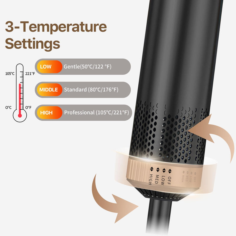 Sendowtek 5 in 1 Hot Air Styler Brush 1000W Hairdryer and Curler | Multi Tool Brush Curler, 3 Level Heat Comb for Rotating Straightening Volumize, Hot-Air Auto Wrap Styling Tool for Women