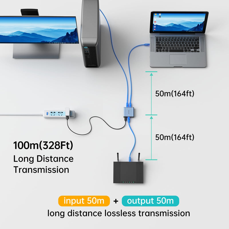 MT-VIKI Ethernet Splitter 1 to 2 High Speed 1000Mbps, Gigabit Dual RJ45 Splitter Adapter for Cat5/5e/6/7/8 Cable [Aluminum Case with Power Cable]