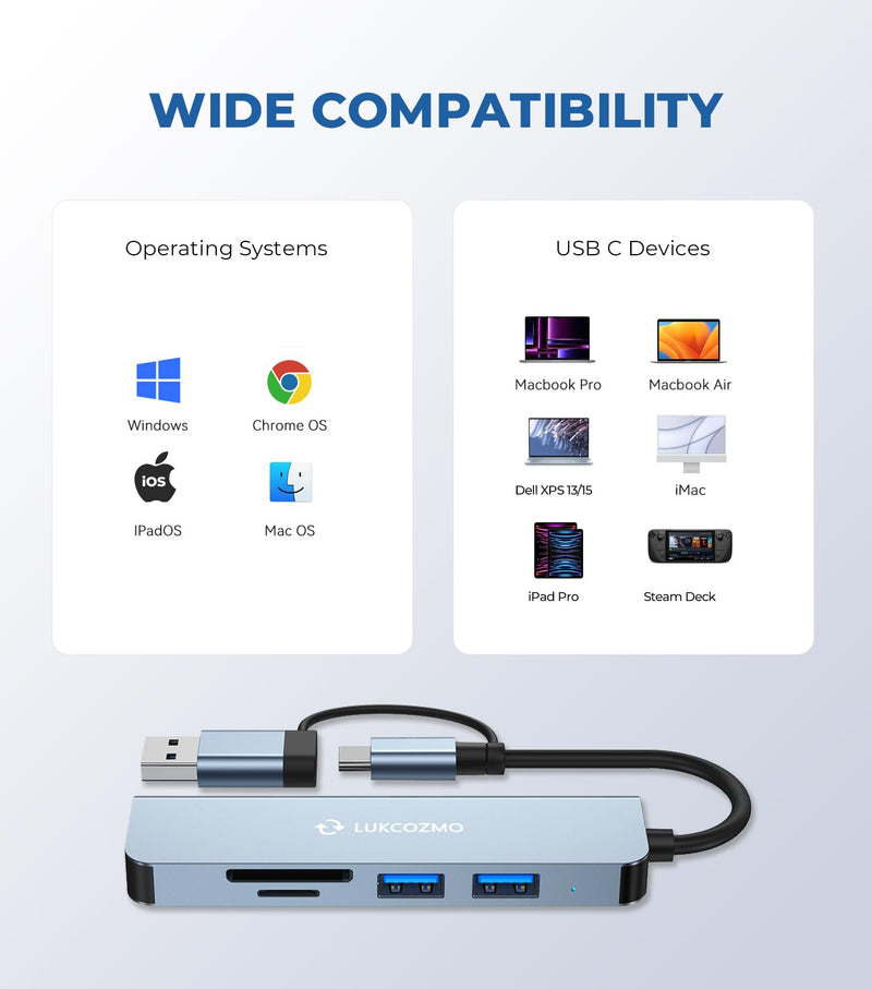 USB Hub 5 Ports, Multiple USB Hub 3.0 & TF/SD Card Reader, USB Splitter 5 in 1 USB Extender Compatible with MacBook/Pad Pro/Dell/HP Laptop/Phones…