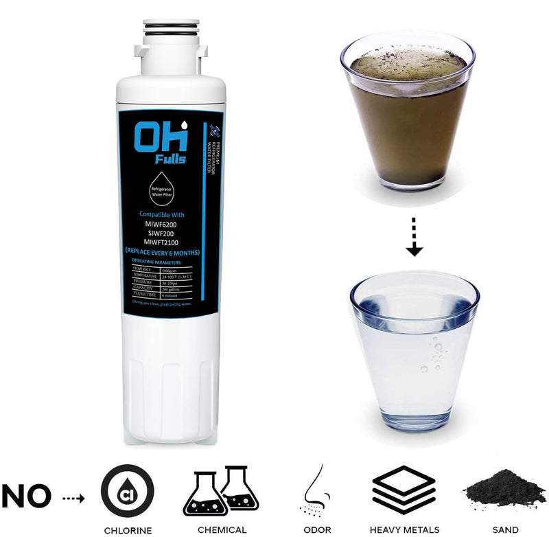 MIWF6200 Water Filter Replacement, Compatible with Midea MIWF6200, Sharp SJWF200, SJG2254FS, Thor Kitchen WF200, MIWFT2100, MRS26D5AST, MF-2008-R2, RFM-W-36, 2-Filters Included