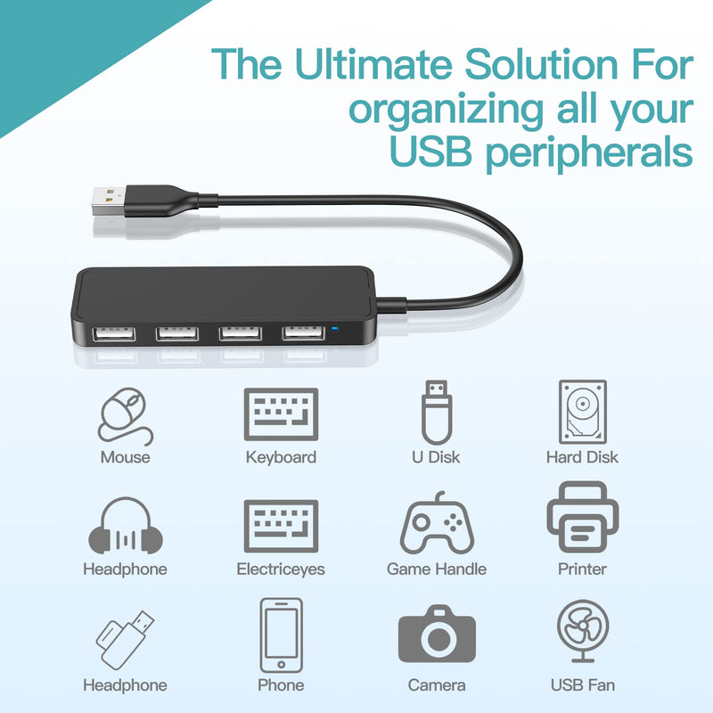 USB Hub, USB Splitter,USB 4-Port Adapter,Extender for Laptop, PC, MacBook, Mac Pro, Mac mini, iMac, Surface Pro and More (Black-USB 2.0/0.3m) Black-usb 2.0/0.3m