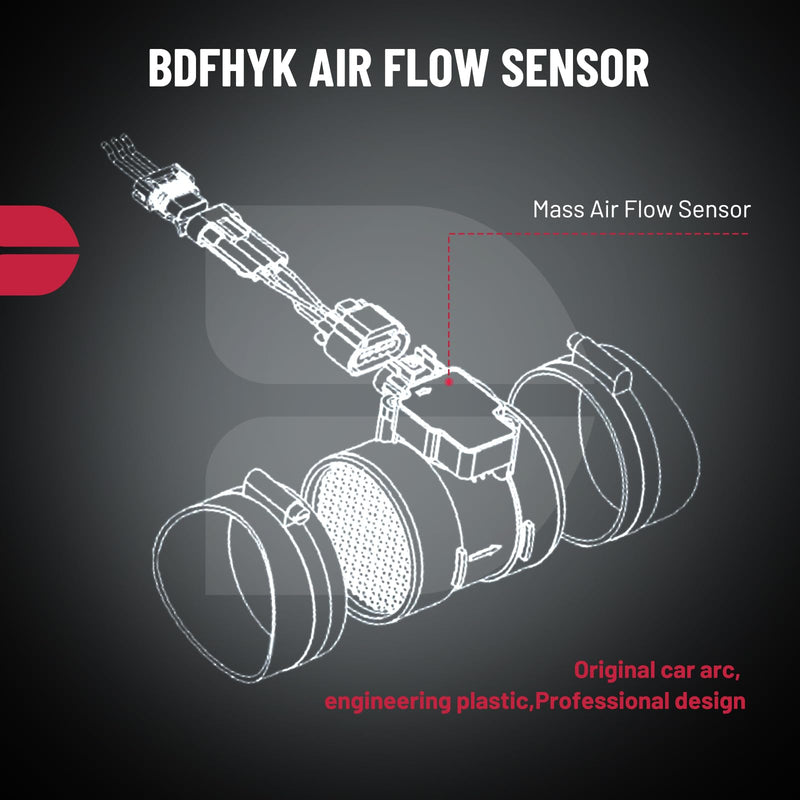 BDFHYK Mass Air Flow Sensor Meter MAF Sensor 37980-RLF-0030, 37980R11WZZ1 Compatible with Acura ILX 2013-2015, Compatible with Honda Civic 2012-2015, CR-V 2010-2015