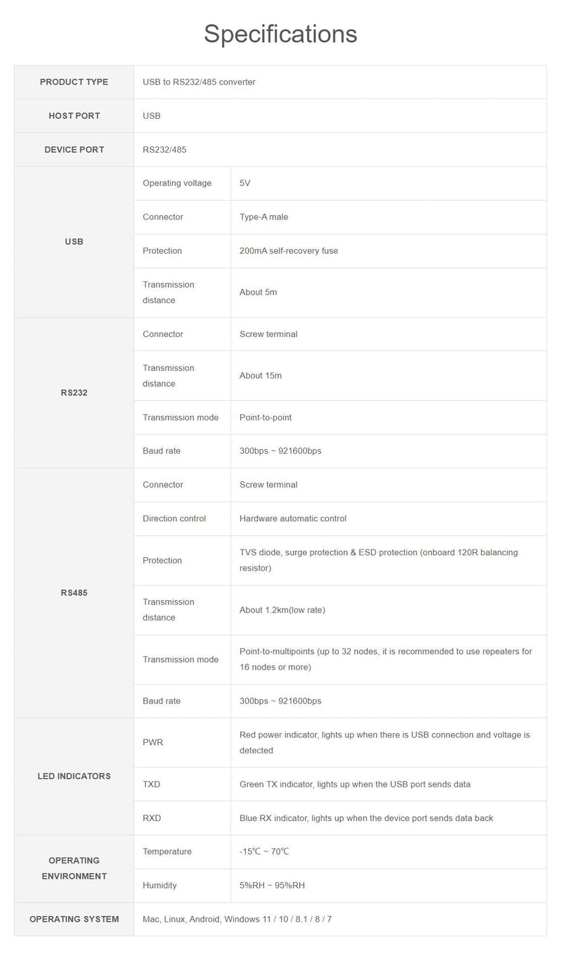 USB to RS232/485 Serial Converter with Original FT232RNL Chip Compatible Mac, Linux, Android, Windows 11/10 / 8.1/8 / 7 Multiple Devices Applicable