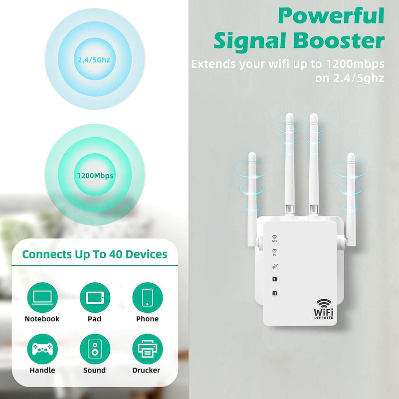 Extender 1200Mbps Dual Band WAN LAN Port, Through Wall Amplifier Internetfor Stable and Strong Coverage