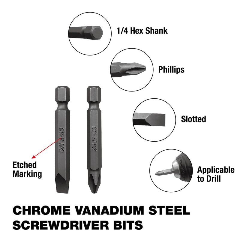 MacWork 4-in-1 Wrench and Universal Socket Set, 1/4", 3/8", 1/2" Drive and 1/4" Drive Bit Driver Ratchet Handle, 72-Tooth, with Universal Socket(7-19mm), Phillips #2 & Slotted 1/4" Screwdriver Bit