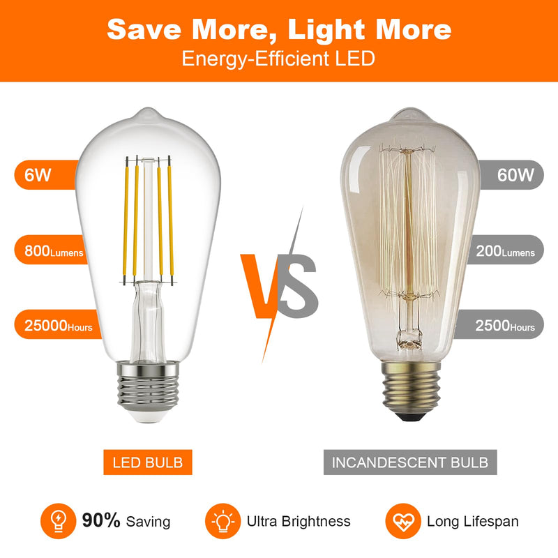 Kawaya E26 LED Edison Bulbs: 6W Equivalent 60 Watt Dimmable LED Light Bulbs - Warm Lights 2700k 800 Lumens High Brightness Filament Bulbs with 90+ CRI - Clear Glass, Pack of 20 2700k Warmwhite 20 Pack