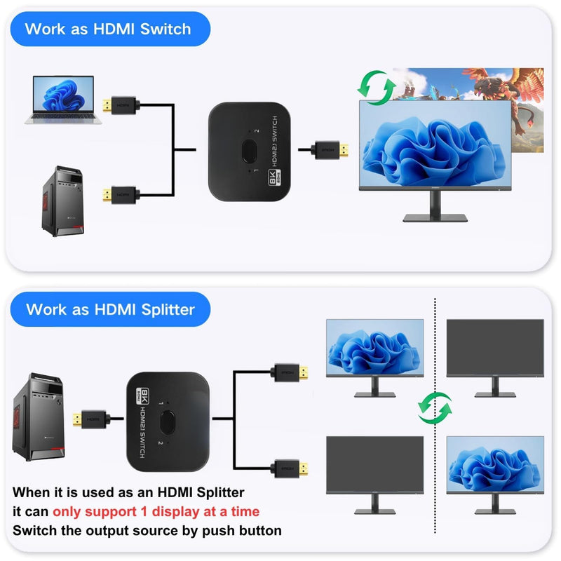 8k@60hz HDMI Switch Splitter 2 in 1 Out, 2x1 Auto Bi-Directional HDMI 2.1 Switcher Selector, Supports 48Gbps HDR HDCP 2.2, Compatible with PS5/PS4, Xbox Series, Fire Stick, Roku, PC, Switch