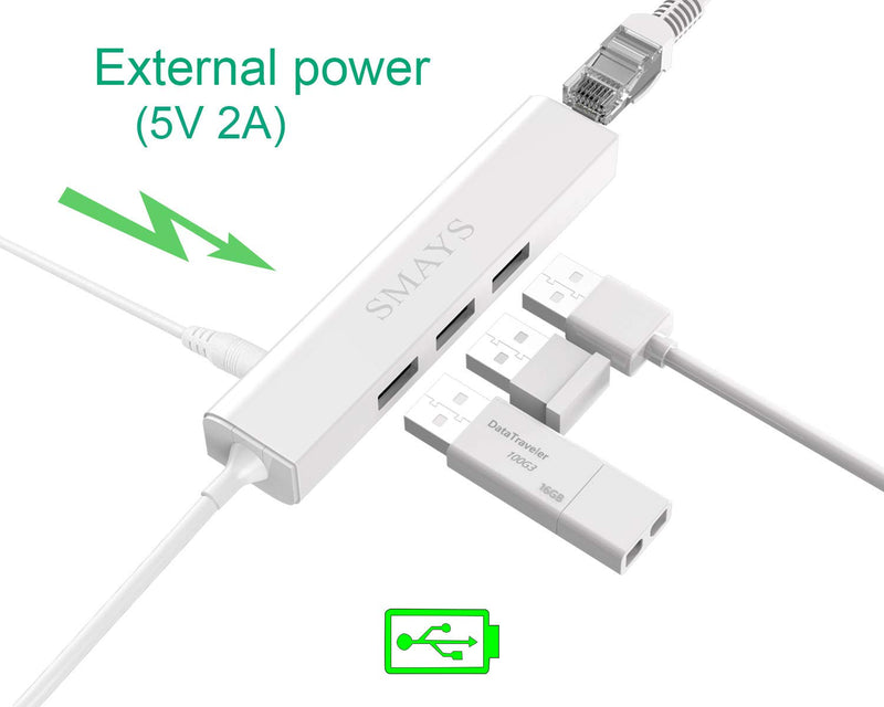 Ethernet Adapter for Chromecast Ultra/Audio/1/2 - with 3-Port USB Hub & Power Passthrough - Add Wired Internet, Thumb Drives & More - (Micro USB to RJ45)